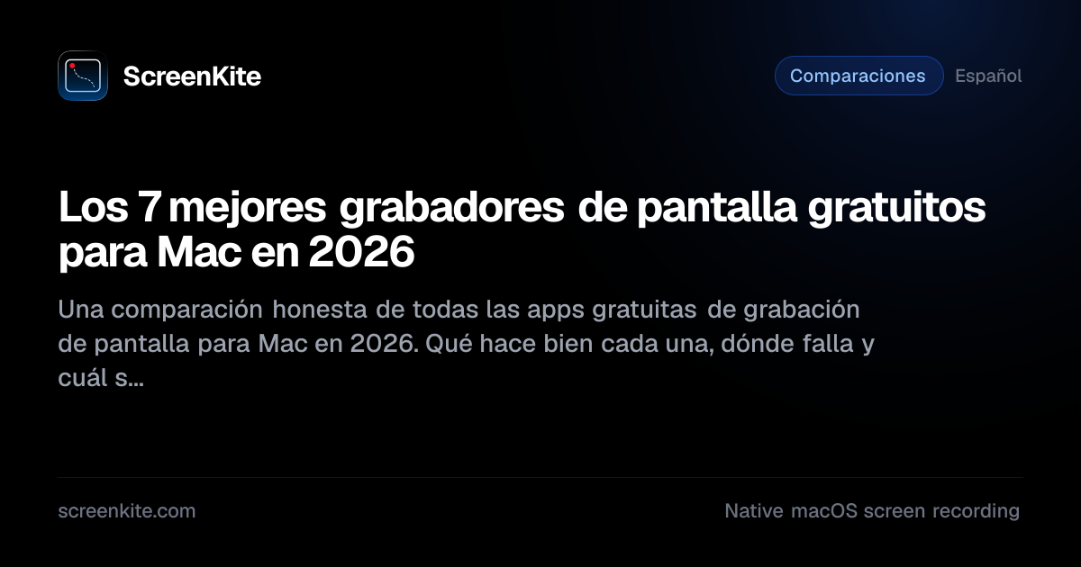 ScreenKite — Los 7 mejores grabadores de pantalla gratuitos para Mac en ...