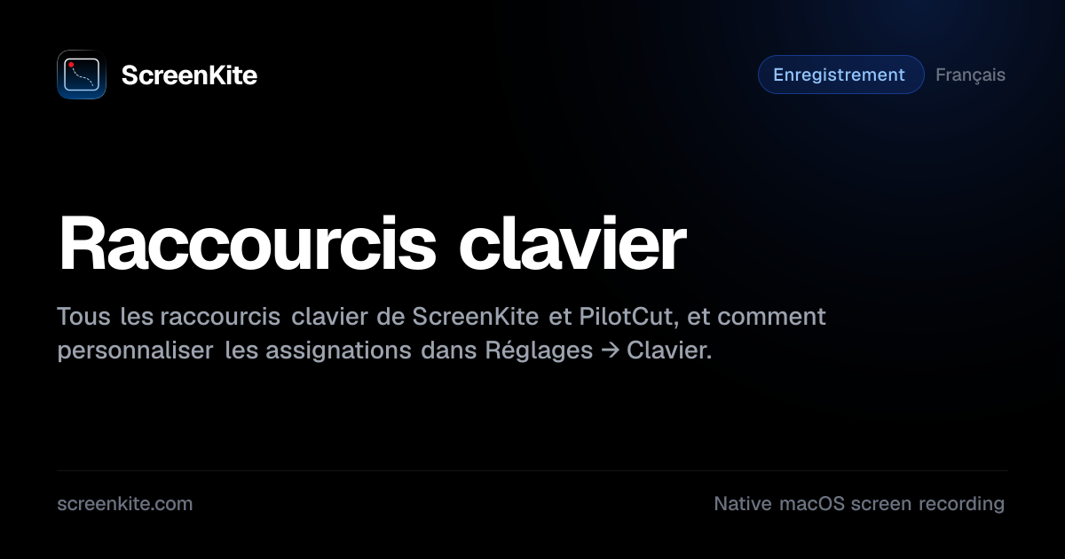 ScreenKite — Raccourcis clavier - Guide
