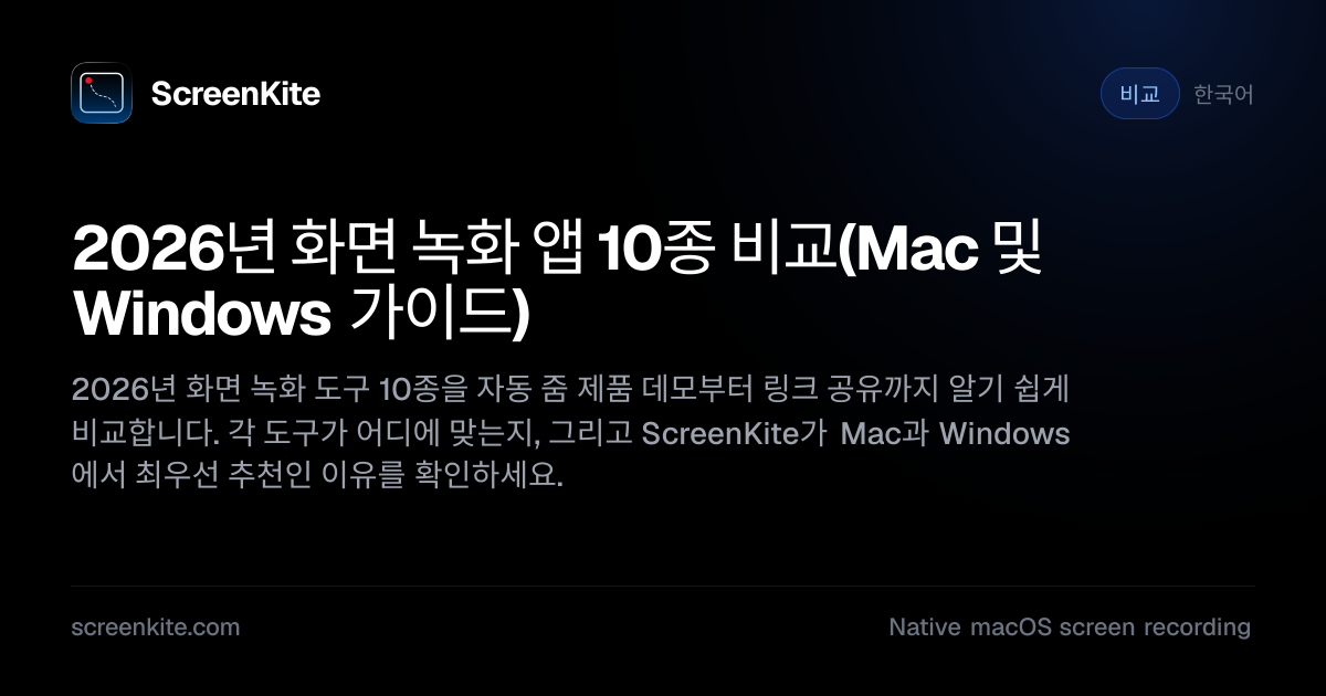 ScreenKite — Compare 10 Screen Recording Apps of 2026 (Mac-focused)