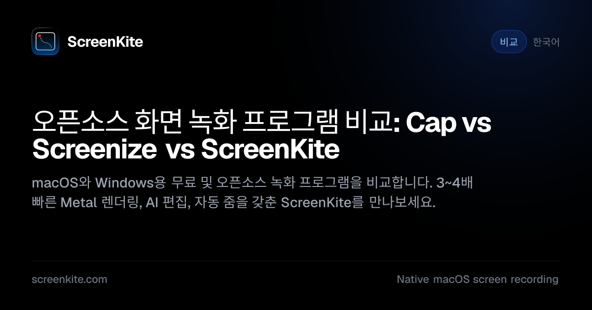 ScreenKite — Open-Source Screen Recorders Compared: Cap vs Screenize vs ...