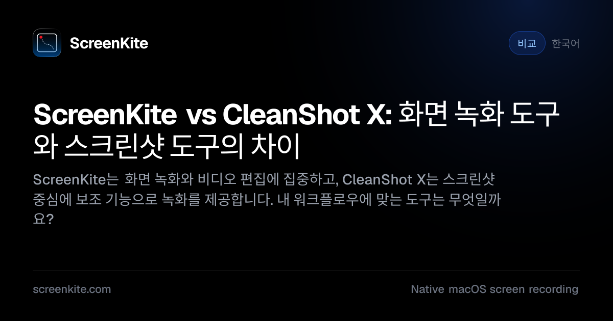 ScreenKite — ScreenKite vs CleanShot X: Screen Recording vs Screenshot Tool