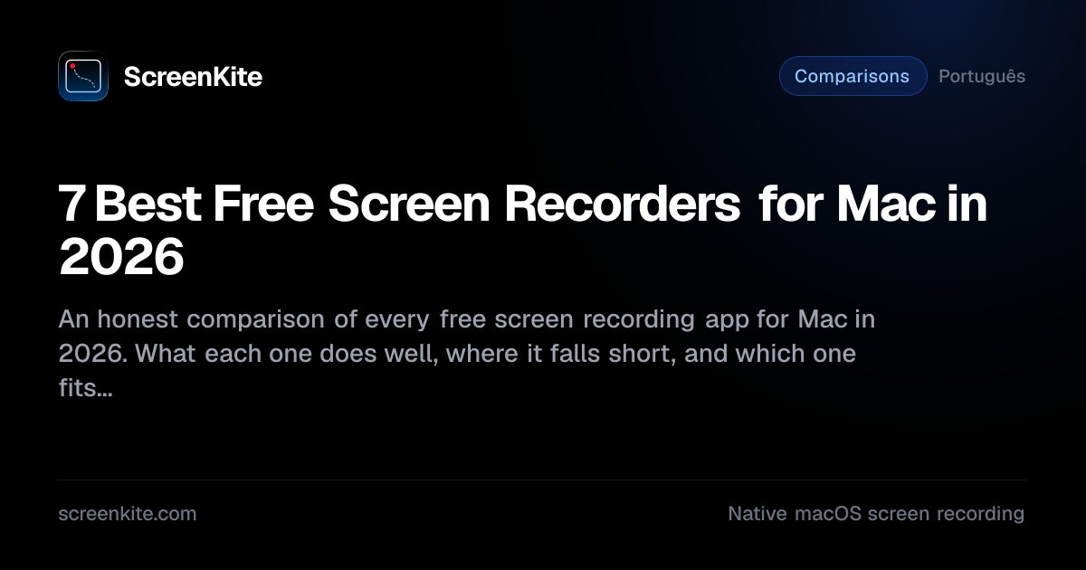 ScreenKite — 7 Best Free Screen Recorders for Mac in 2026