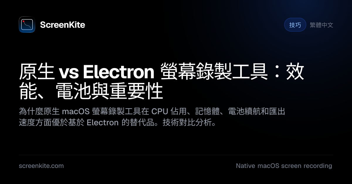 ScreenKite — 原生 vs Electron 螢幕錄製工具：效能、電池與重要性